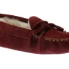 Istah P41 Plum