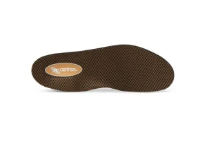 L420 Women's Compete Posted Orthotics