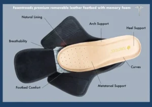 Physician L2 Black Wool Slipper