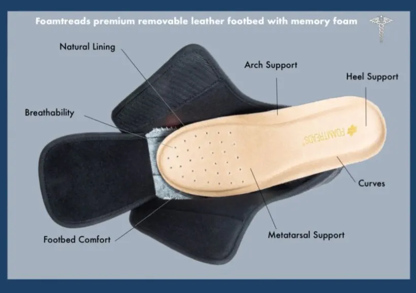 physician_l_black_wool_sl_3.webp Physician L2 Black Wool Slipper